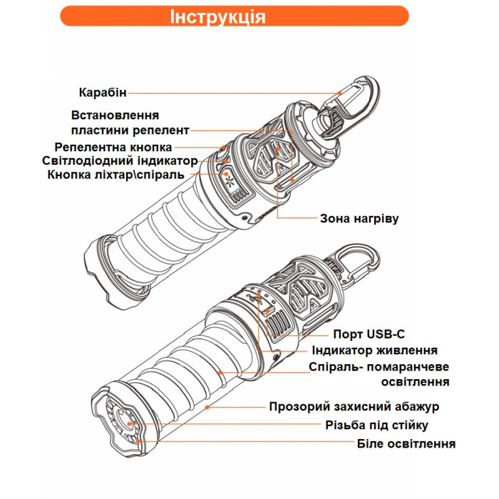 Фонарь уничтожитель комаров Ranger Spiral (Арт. RA 9959)  
