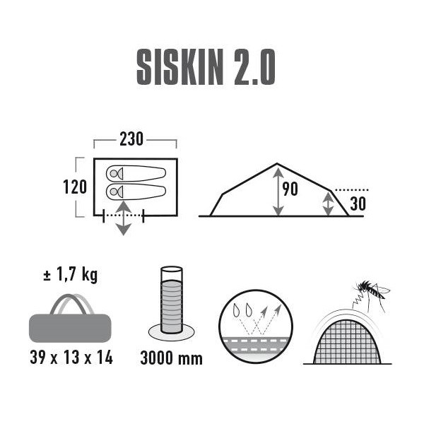 Палатка High Peak Siskin 2.0 (Pesto/Red)  