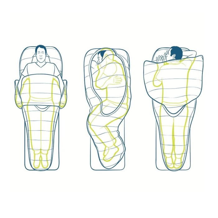 Спальный мешок Sierra Designs Backcountry Bed 600F 3-season W  