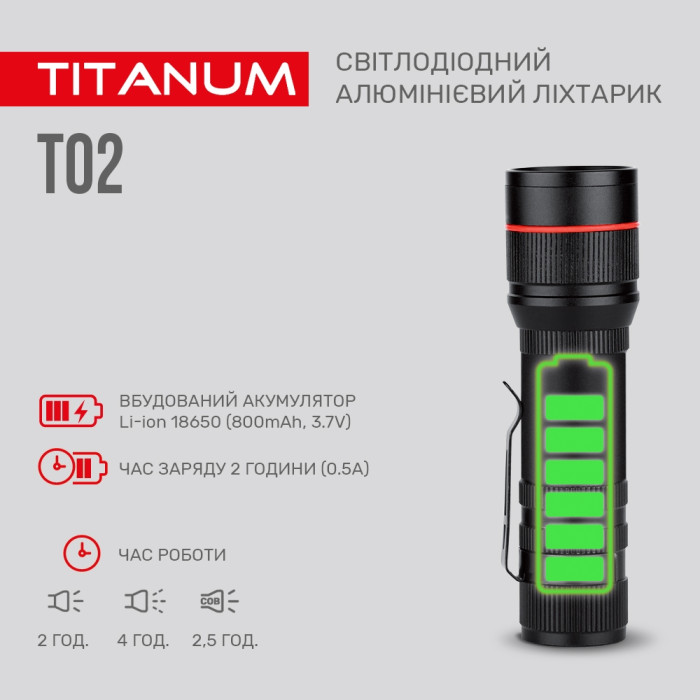Портативный светодиодный фонарик TITANUM TLF-T02 120Lm 6500K  