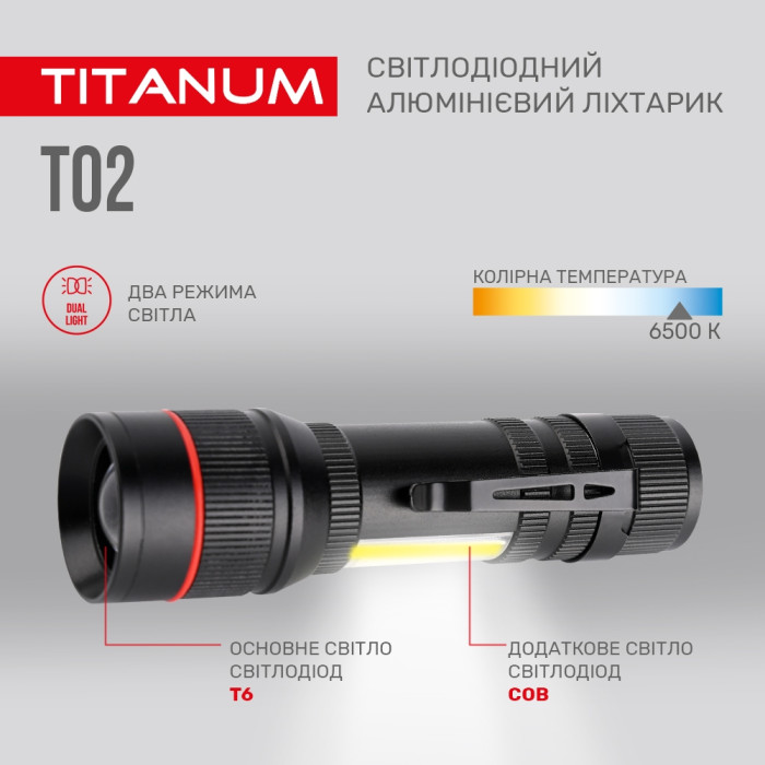 Портативный светодиодный фонарик TITANUM TLF-T02 120Lm 6500K  