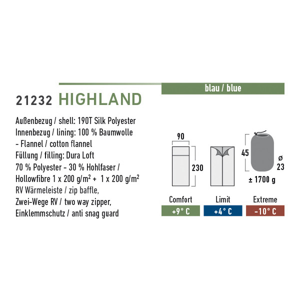 Спальный мешок High Peak Highlan, синий, правый  