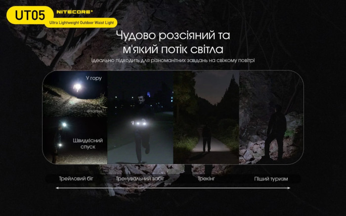 Фонарь сигнальный для бега Nitecore UT05 (400 люмен)  