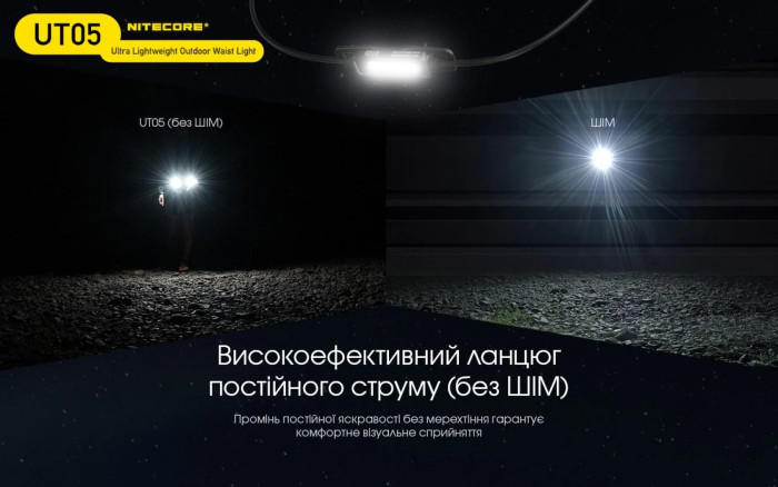 Фонарь сигнальный для бега Nitecore UT05 (400 люмен)  