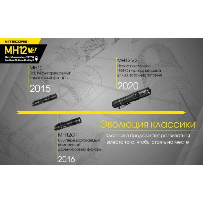 Карманный фонарь Nitecore MH12 v2 ( серый Сree XP-L2 V6, 1200 люмен, 7 режимов, 1х21700, USB Type-C)  