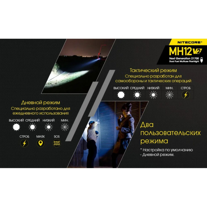 Карманный фонарь Nitecore MH12 v2 ( серый Сree XP-L2 V6, 1200 люмен, 7 режимов, 1х21700, USB Type-C)  