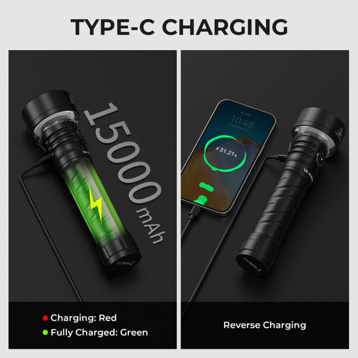 Фонарь Wurkkos TS27 Type-C charging 3200lm  