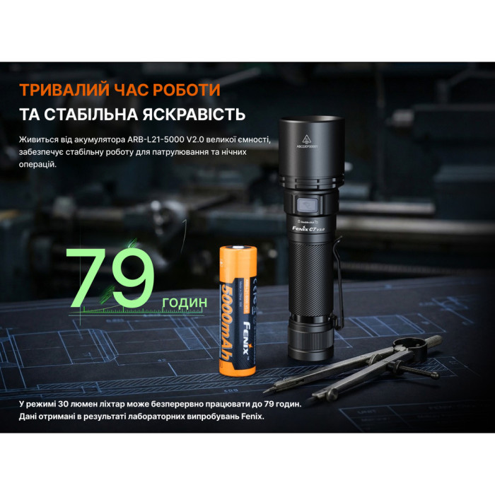 Фонарь ручной Fenix ​​C7 V.2.0  