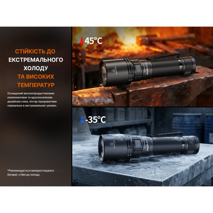 Фонарь ручной Fenix ​​C7 V.2.0  