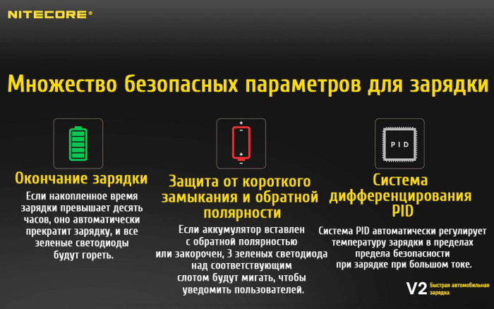 Зарядное устройство автомобильное Nitecore V2 6А - 2xUSB (2.1A)