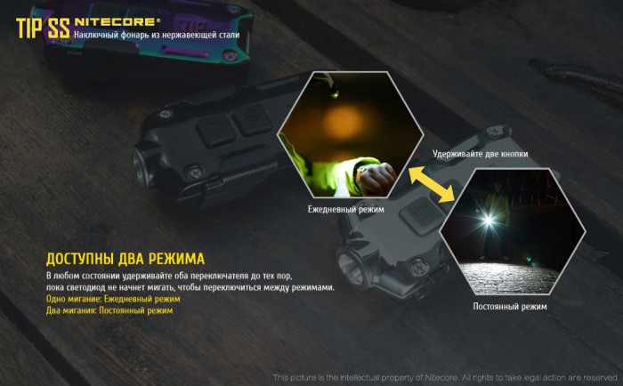 Фонарь-брелок Nitecore TIP SS, 360 люмен (стальной)  