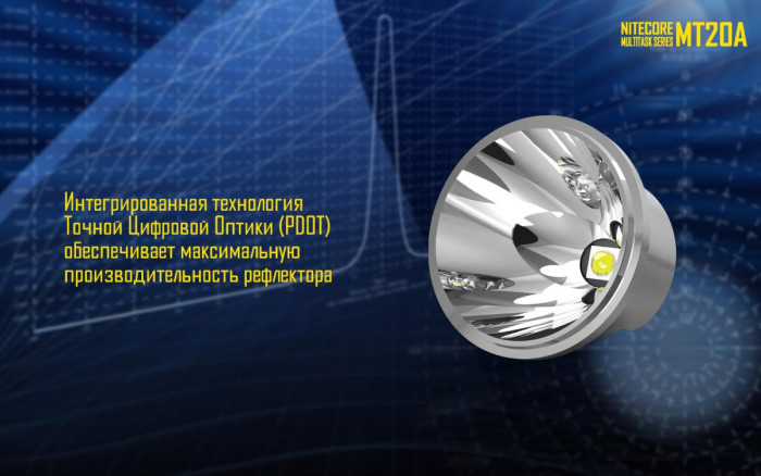 Карманный фонарь Nitecore MT20A, 360 люмен  