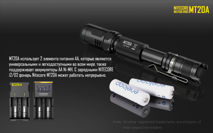 Карманный фонарь Nitecore MT20A, 360 люмен  
