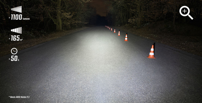 Фонарь Sigma Sport Buster 1100  