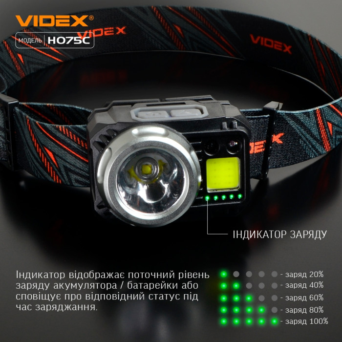 Налобный светодиодный фонарик VIDEX VLF-H075C 550Lm 5000K  