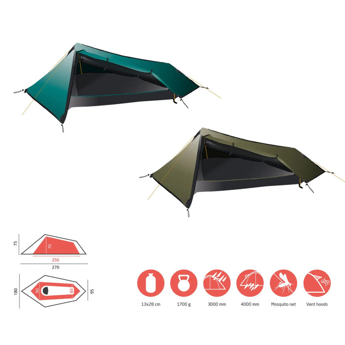 Палатка Grand Canyon Richmond 1 Capulet Olive (330024)  