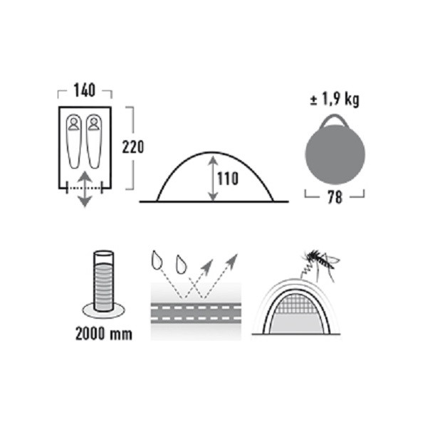 Палатка High Peak Stella 2 (Black/Green)  