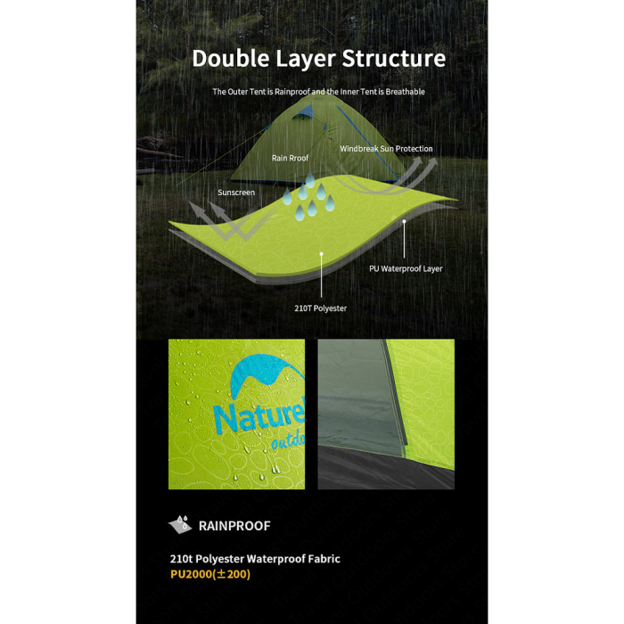 Палатка двухместная Naturehike P-Series NH18Z022-P, 210T/65D, темно-зеленая  