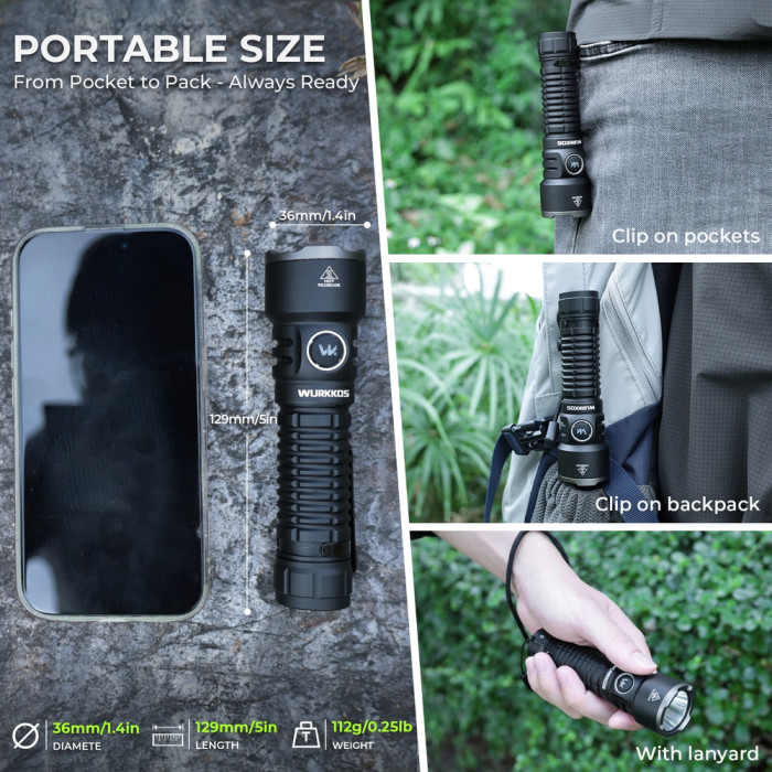 Фонарь Wurkkos TS28 1 x 21700 battery 3200lm  