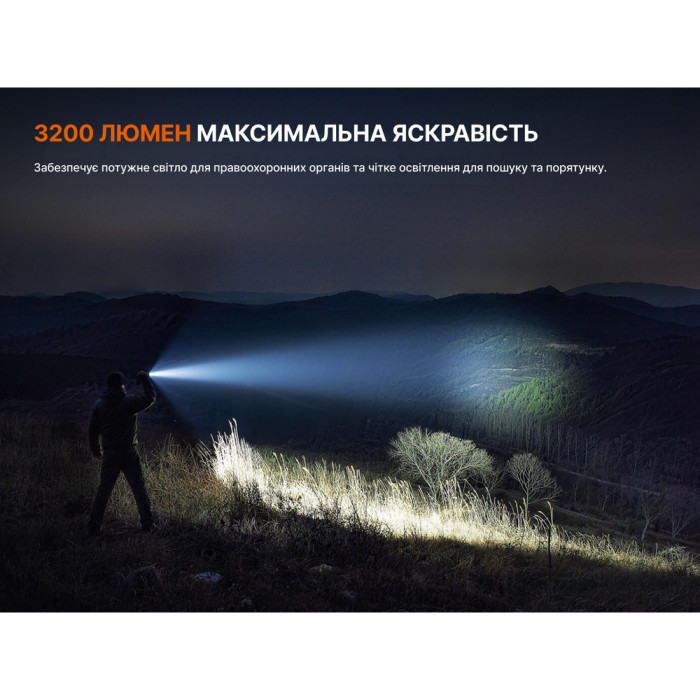 Фонарь тактический Fenix ​​TK15R  