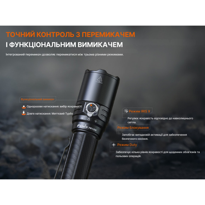 Фонарь тактический Fenix ​​TK15R  