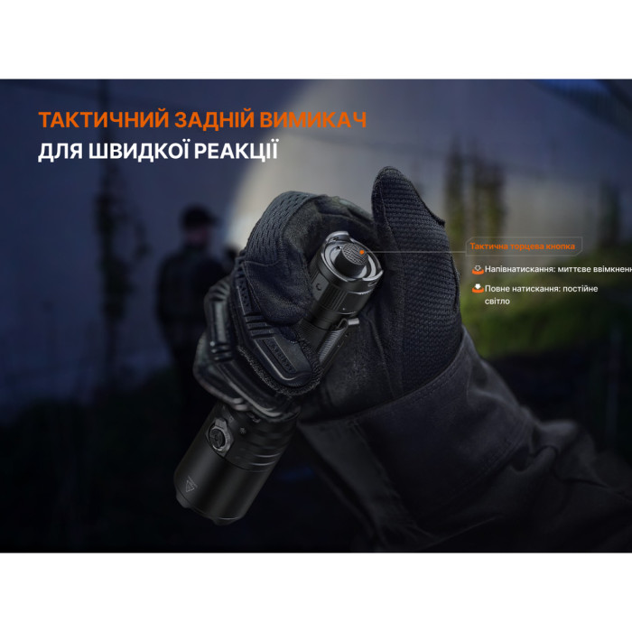Фонарь тактический Fenix ​​TK15R  