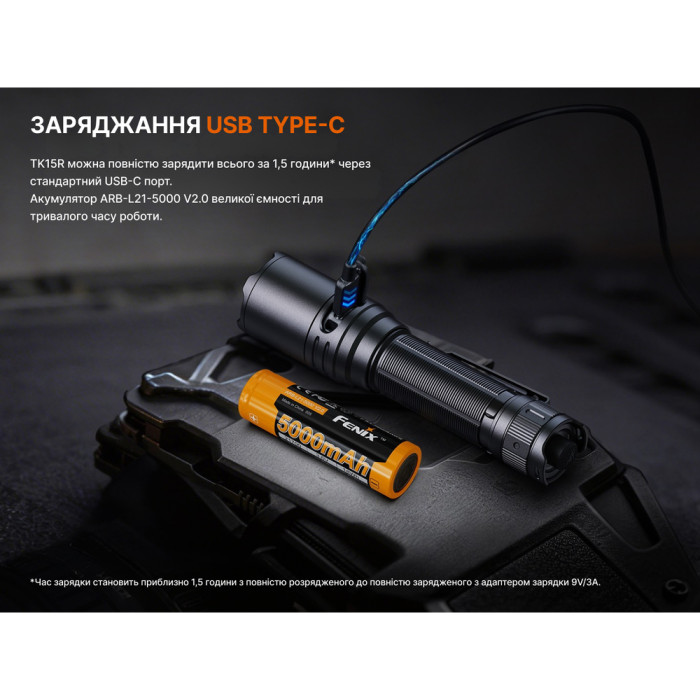 Фонарь тактический Fenix ​​TK15R  