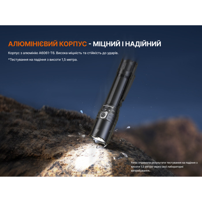 Фонарь тактический Fenix ​​TK15R  