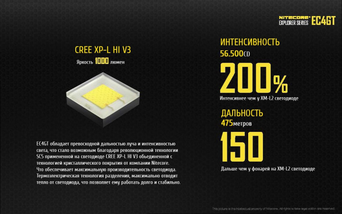 Карманный фонарь Nitecore EC4GT, 1000 люмен  