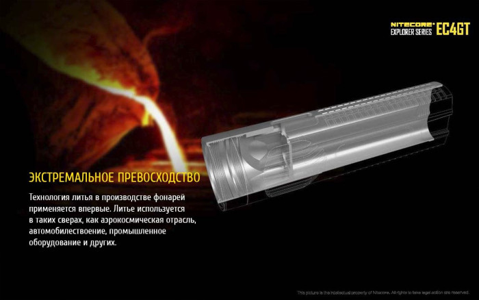 Карманный фонарь Nitecore EC4GT, 1000 люмен  