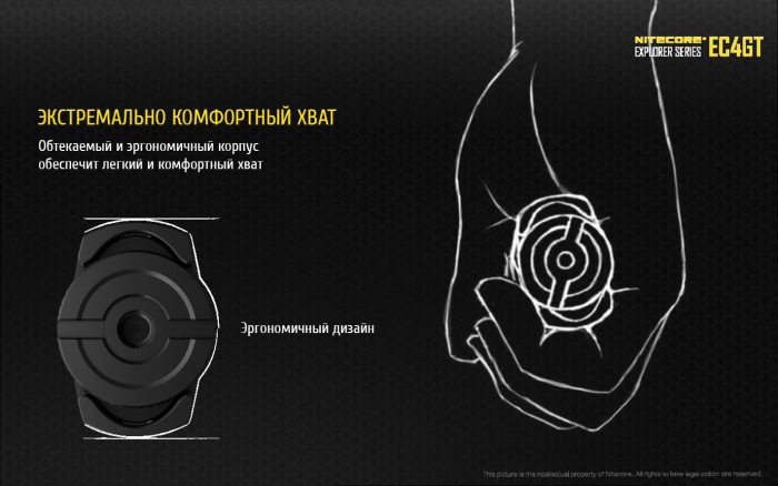 Карманный фонарь Nitecore EC4GT, 1000 люмен  