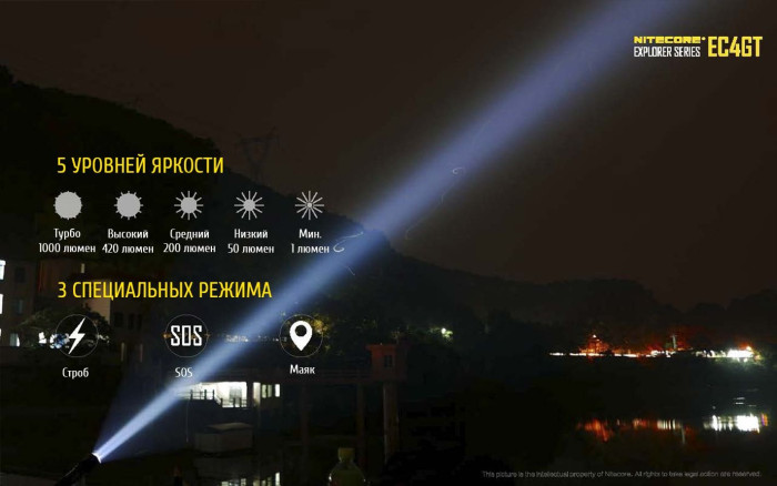 Карманный фонарь Nitecore EC4GT, 1000 люмен  