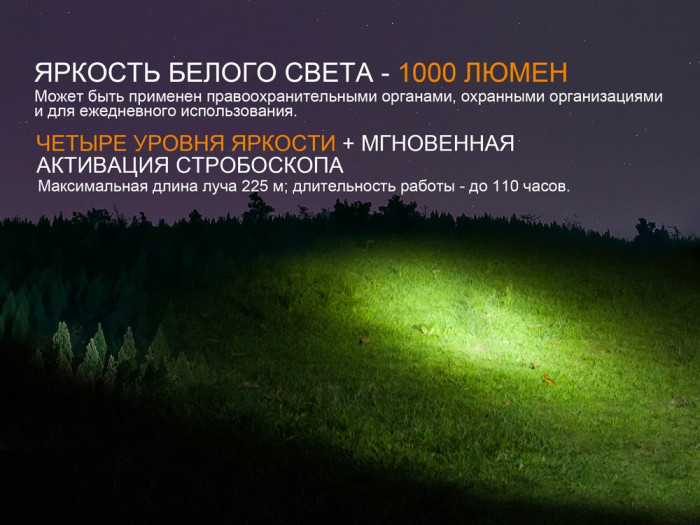 Фонарь ультрафиолетовый Fenix TK25 UV Cree XP-G2  