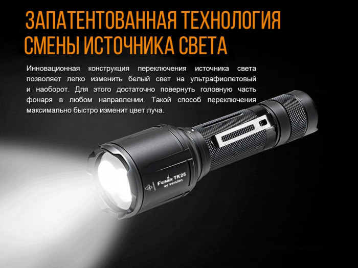 Фонарь ультрафиолетовый Fenix TK25 UV Cree XP-G2  