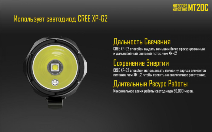 Карманный фонарь Nitecore MT20C, 460 люмен  