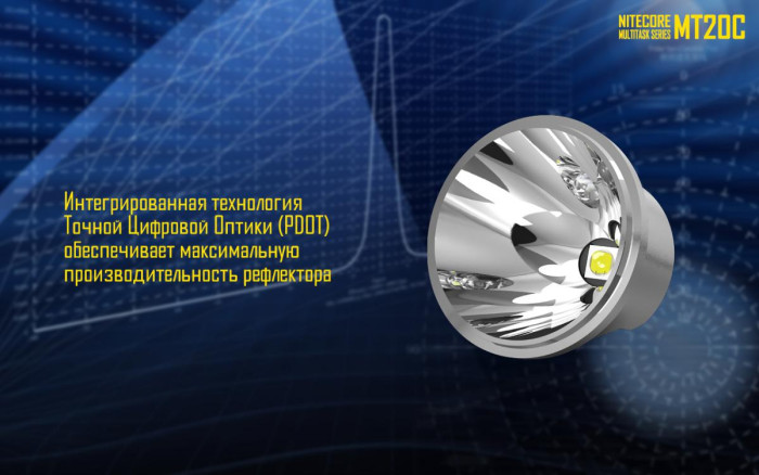Карманный фонарь Nitecore MT20C, 460 люмен  