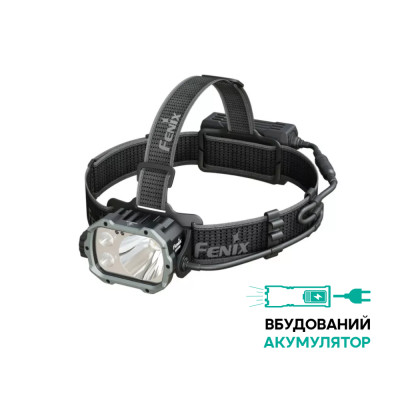 Фонарь налобный Fenix ​​HP35R