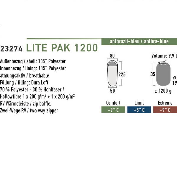 Спальный мешок High Peak Lite pak 1200,черно-синий, левый  