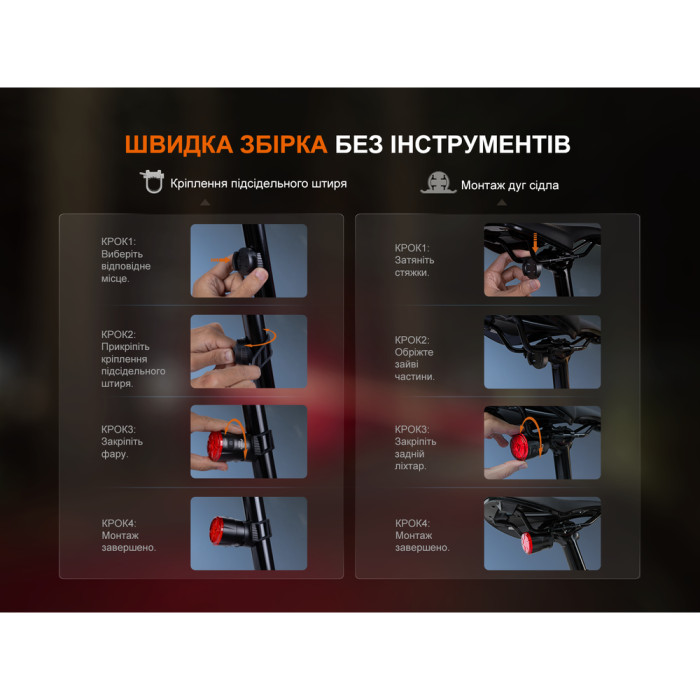 Велофара задняя Fenix ​​BC06R  