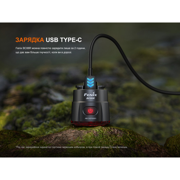 Велофара задняя Fenix ​​BC06R  