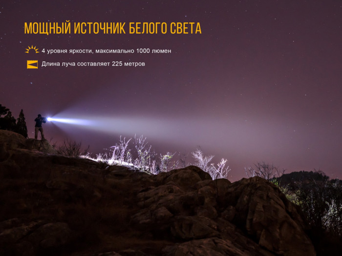 Тактический фонарь Fenix TK25 R&B XP-G2 (S3), 1000 люмен  