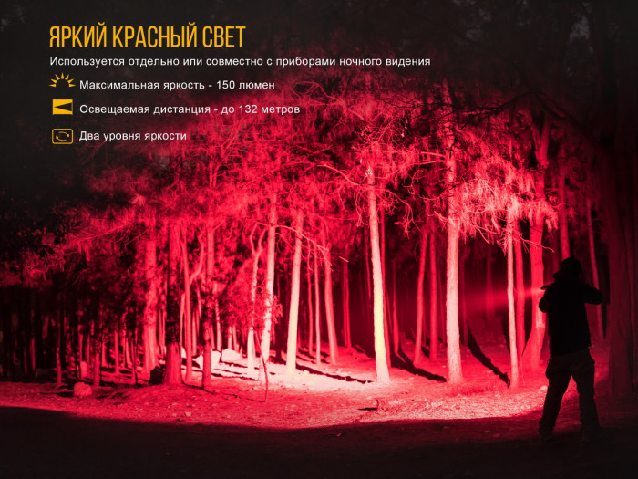 Тактический фонарь Fenix TK25 R&B XP-G2 (S3), 1000 люмен  