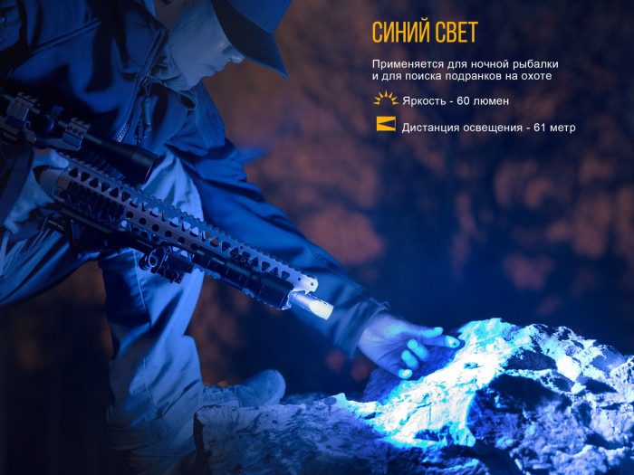 Тактический фонарь Fenix TK25 R&B XP-G2 (S3), 1000 люмен  