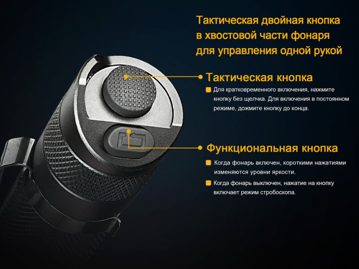 Тактический фонарь Fenix TK25 R&B XP-G2 (S3), 1000 люмен  