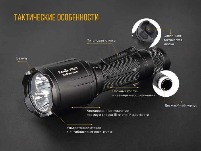 Тактический фонарь Fenix TK25 R&B XP-G2 (S3), 1000 люмен  