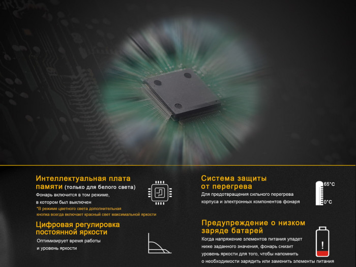 Тактический фонарь Fenix TK25 R&B XP-G2 (S3), 1000 люмен  