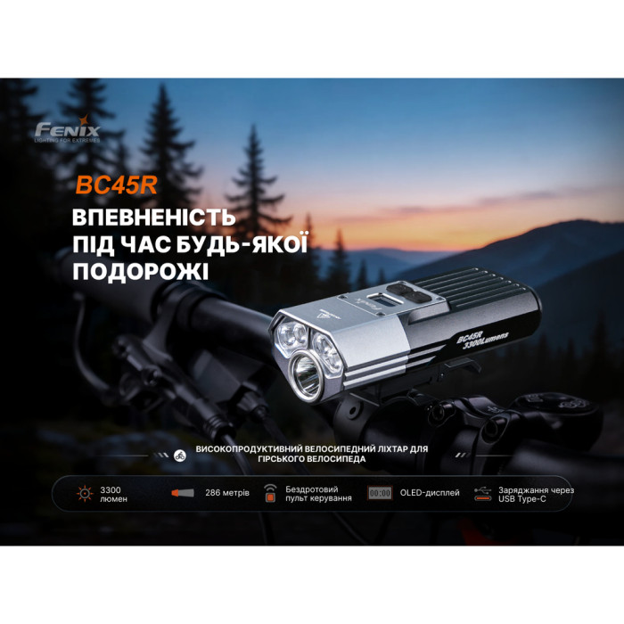 Велофара Fenix ​​BC45R  