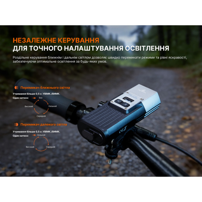 Велофара Fenix ​​BC45R  