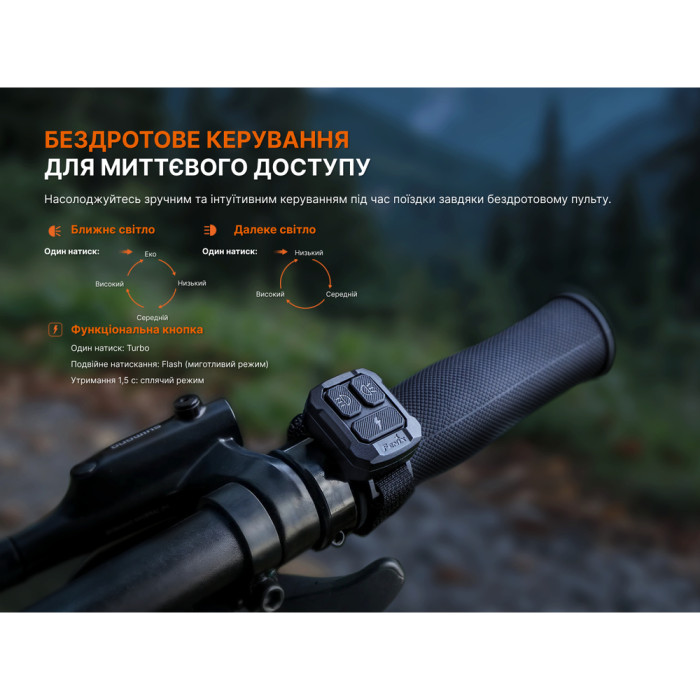 Велофара Fenix ​​BC45R  