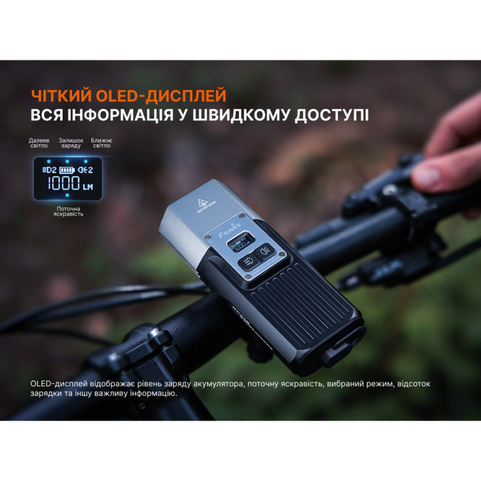 Велофара Fenix ​​BC45R  